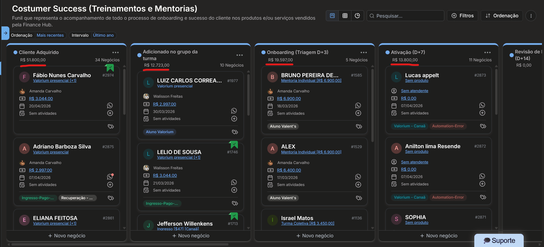 CRM em projeto ativo